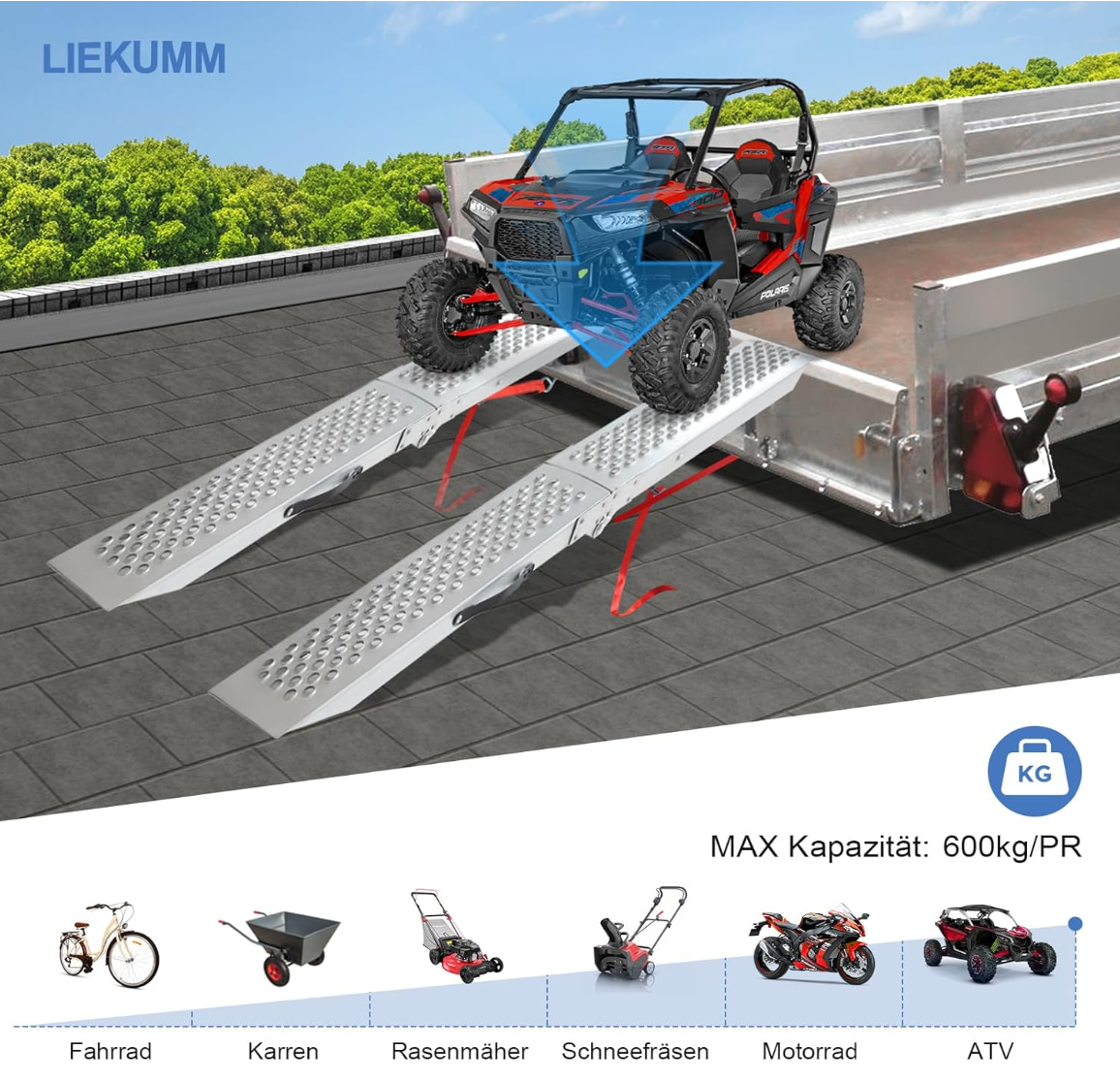 LIEKUMM 2X Auffahrrampe,150 cm Stahl Klabbar Laderampe, 600 kg Tragkraft Auffahrrampe für Anhänger, Treppe, Motorrad Rampe für ATV, LKW, Quad, E-Bikes