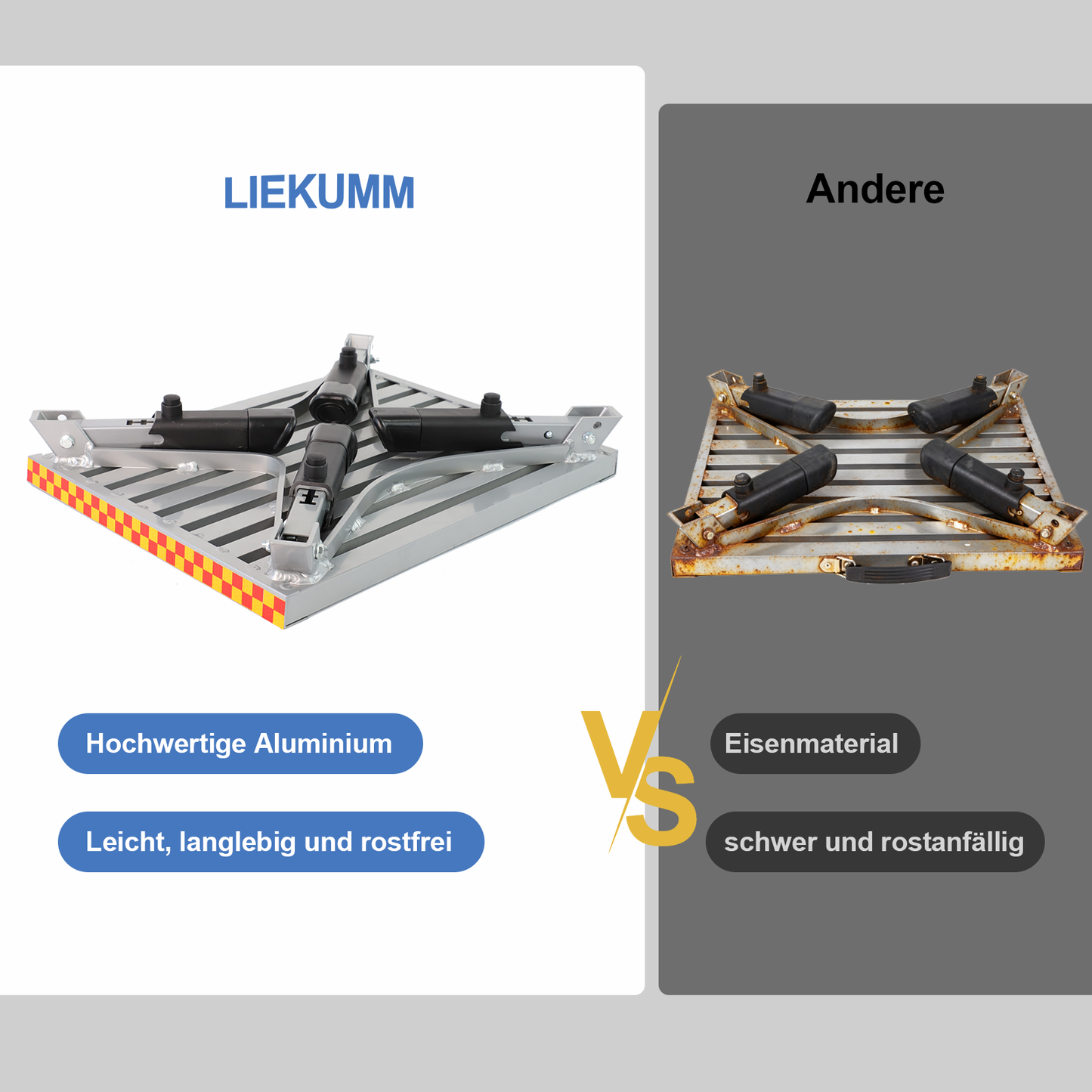LIEKUMM Höhenverstellbarer Alu Tritthocker – Klappbar, Rutschfest, 450 kg