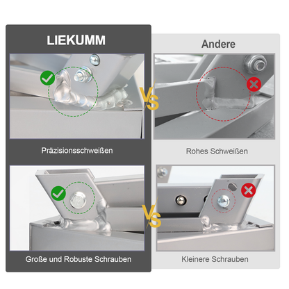 LIEKUMM Höhenverstellbarer Alu Tritthocker – Klappbar, Rutschfest, 450 kg